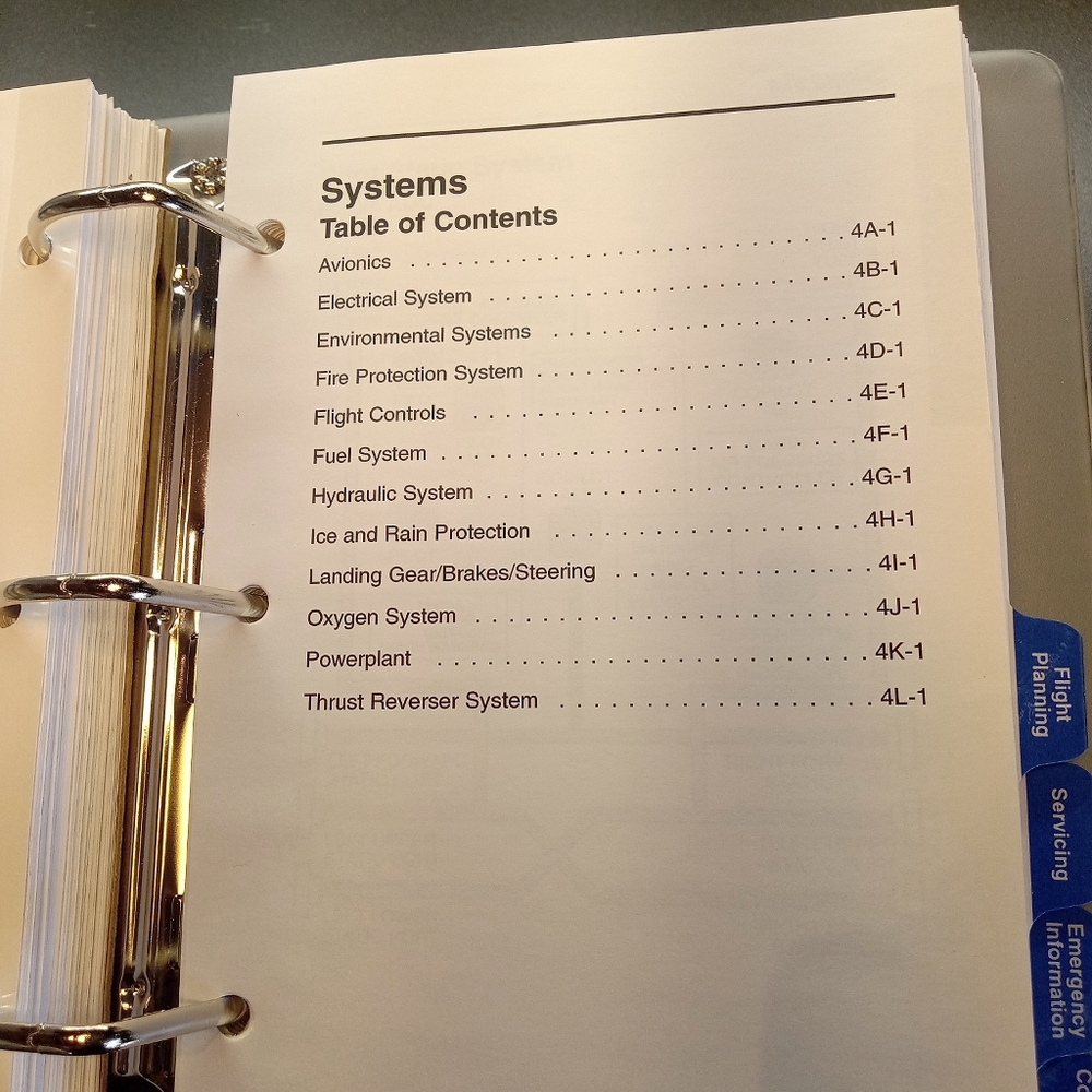 Cockpit Reference Handbook - Picture 4 of 5